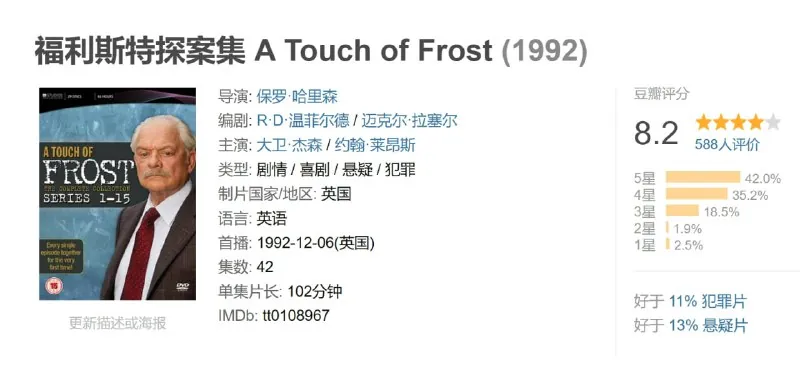 福利斯特探案集1-15季