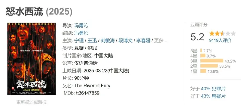 怒水西流（2025）