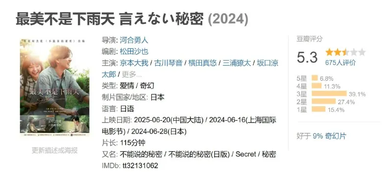 最美不是下雨天言えない秘密
