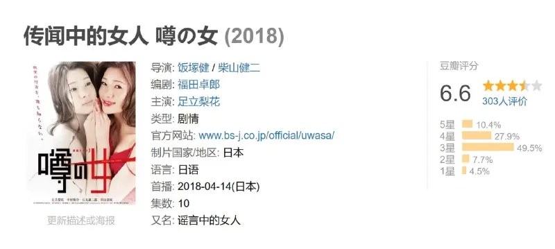传闻中的女人噂の女（2018）