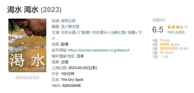 渴水渇水（2023）