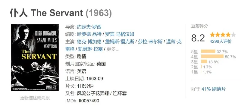仆人TheServant（1963）
