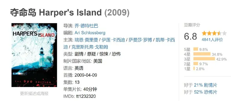 夺命岛Harper'sIsland（2009）