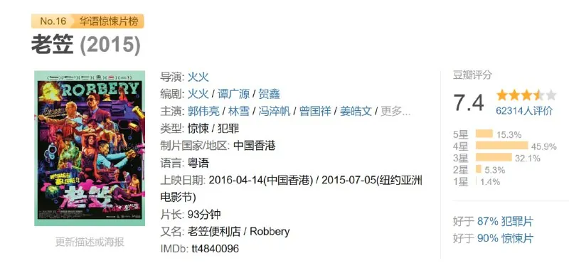 老笠（2015）