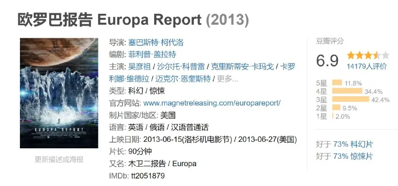 欧罗巴报告EuropaReport（2013）