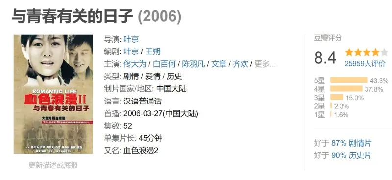 与青春有关的日子（2006）