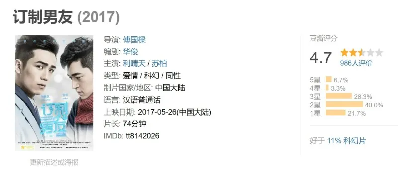 订制男友（2017）