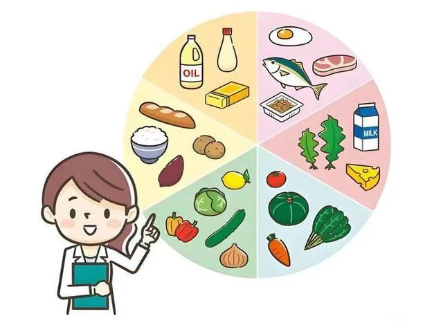 春夏秋冬养生食疗课